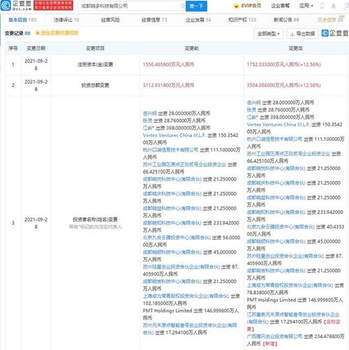 騰訊戰略投資曉多科技，智能客服行業迎來新機遇