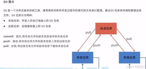 Git安裝與使用、代碼托管服務、分支與克隆超細教程——項目策劃與公關服務視角